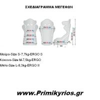 Καθίσμα Sparco Racing Ergo