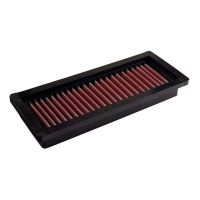 Simoni Racing - Φίλτρο Αέρα Πάνελ 228x88x25 mm από Κόκκινο Βαμβάκι Πλενόμενο και Επαναχρησιμοποιούμενο - 1 Τεμ. (SRSR16)