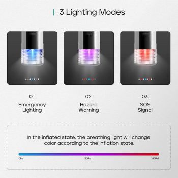 ΤΡΟΜΠΑ ΦΟΡΗΤΗ ΕΠΑΝΑΦΟΡΤΙΖΟΜΕΝΗ ΜΕ ΦΩΣ 100PSI