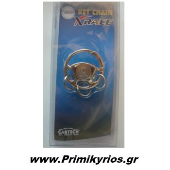 Μπρελόκ Αυτοκινήτου Μαρκέ