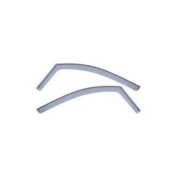 ΖΕΥΓΑΡΙ ΜΠΡΟΣΤΙΝΟΙ ΑΝΕΜΟΘΡΑΥΣΤΕΣ ΓΙΑ VW CADDY LIFE 4D 2015+ ΑΠΟ ΕΥΚΑΜΠΤΟ ΧΥΤΟ ΑΚΡΥΛΙΚΟ ΓΥΑΛΙ (CAST ACRYLIC GLASS) DGA - 2 ΤΕΜ.