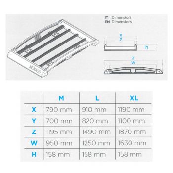 ΣΧΑΡΑ ΟΡΟΦΗΣ YELLOWSTONE M MENABO ΑΛΟΥΜΙΝΙΟΥ (119,5 Χ 79 Χ 16)