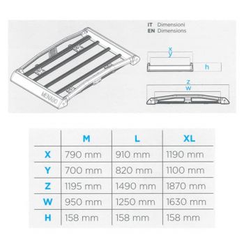 ΣΧΑΡΑ ΟΡΟΦΗΣ YELLOWSTONE L MENABO ΑΛΟΥΜΙΝΙΟΥ (149 x 91 x 16)