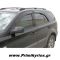 Ανεμοθραύστες για Kia Sorento
