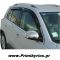 Ανεμοθραύστες για VW Tiguan
